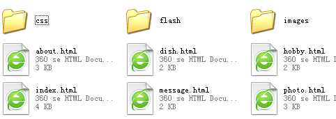 ɫ˲Դļ
