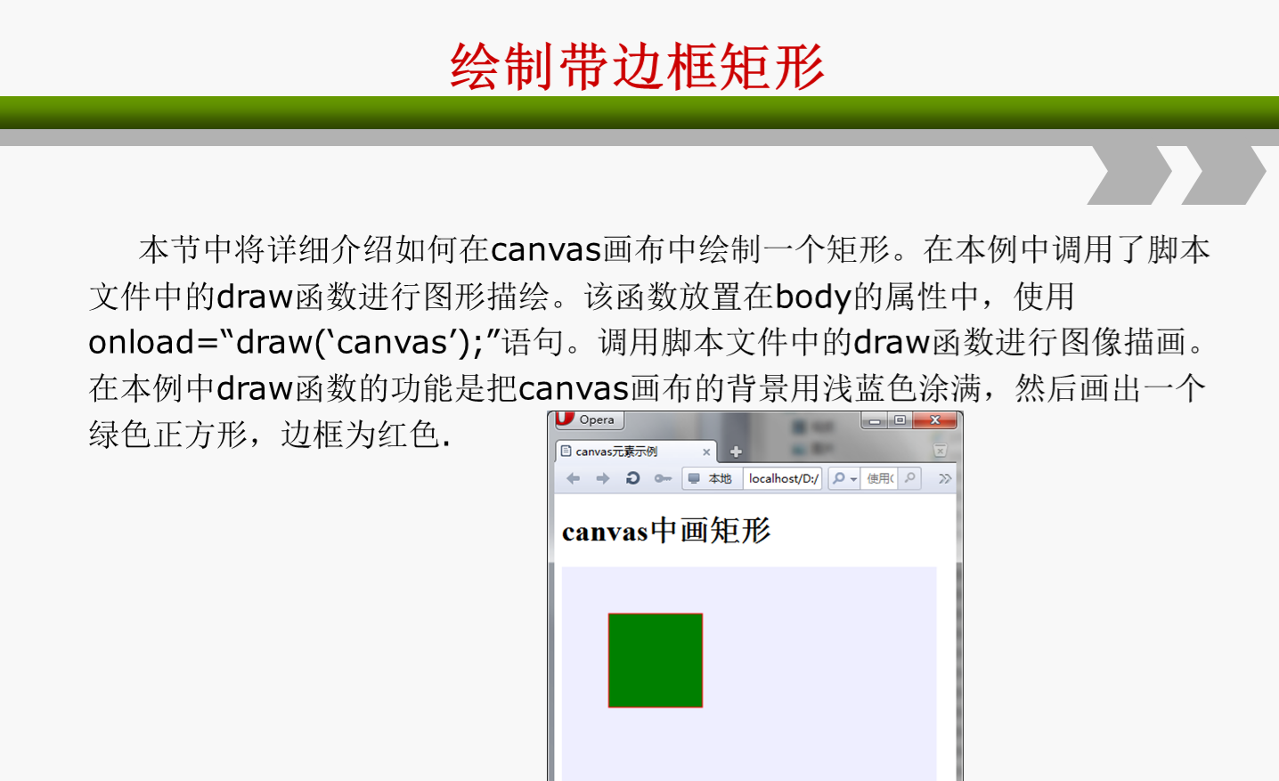 canvas֪ʶ